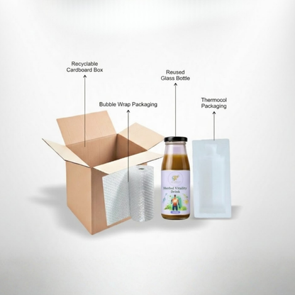 Herbal Vitality Drink – 200ml